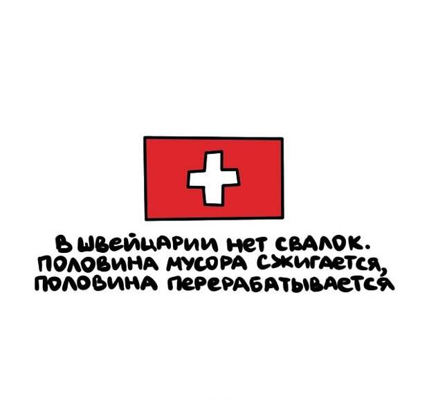 Интересные, но короткие факты на все случаи жизни