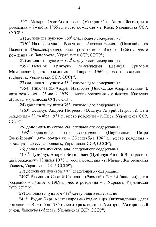 Россия ввела санкции против Порошенко