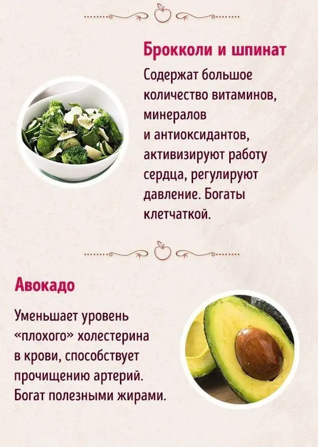 Продукты полезные для сердца список. Продукты для сердца. Продукты полезные для сердца. Фрукты полезные для сердца. Продукты которые питают сердце.