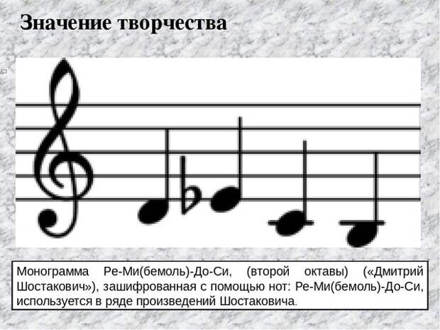 Музыкальные зашифровки (о монограммах в музыкальных произведениях ...
