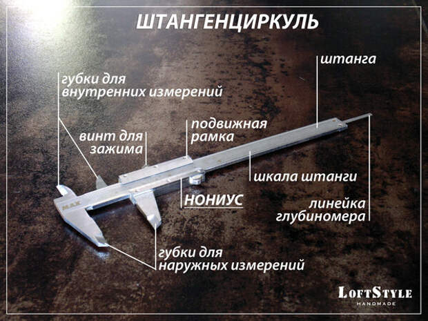 название частей штангенциркуля