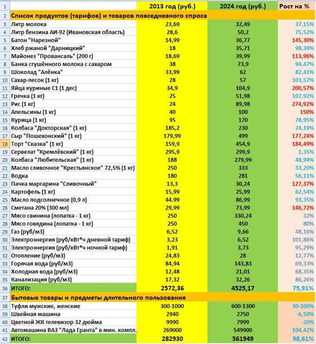 Вчера я едва остался цел, если бы комментаторы могли до меня дотянуться, они порвали бы меня на лоскутки!-6