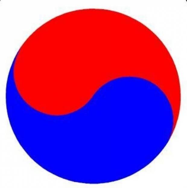 Глубокий смысл: что означают эмблемы и гексаграммы на флаге Южной Кореи