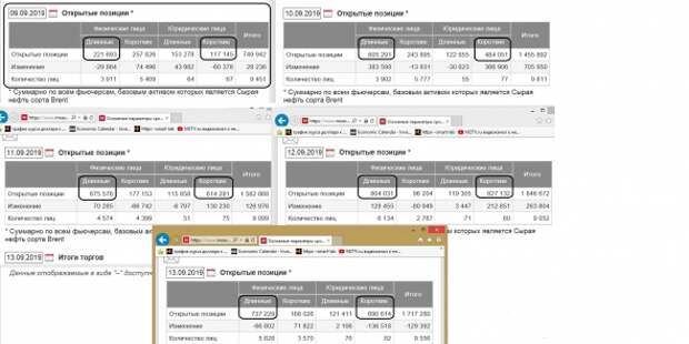 ОИ в нефти, мысли вслух ОИ в нефти, мысли вслух