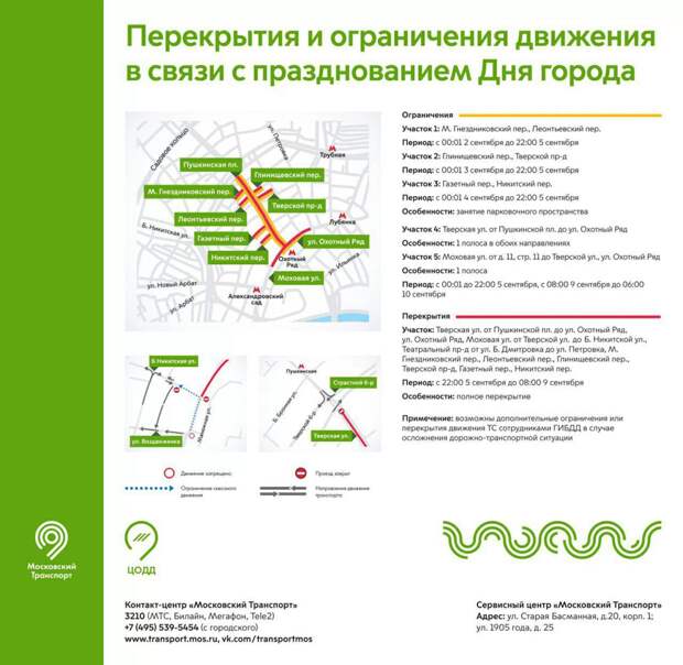 Фото: mos.ru