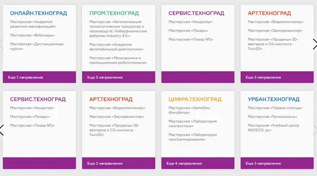 �������� ��������� �������