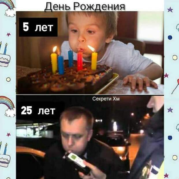 День рождения День рождения