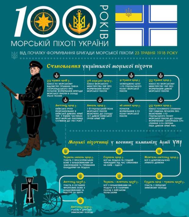 Шизофрения на почве майданного маразма Политика, Украина, редактор, публикация, маразм, зомбирование людей, длиннопост, крымский мост, макдоналдс