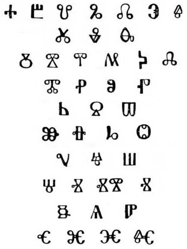 Глаголица алфавит. Глаголица алфавит Хорватия. Поздняя глаголица. Глаголица в Хорватии. Хорватская глаголица шрифт.