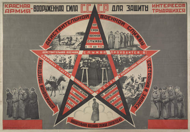 Плакаты с коммунистической идеологией 1919-1989 годов 13
