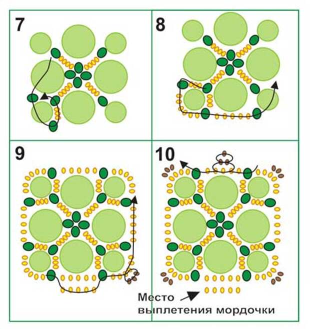 Схема плетения черепахи из бисера