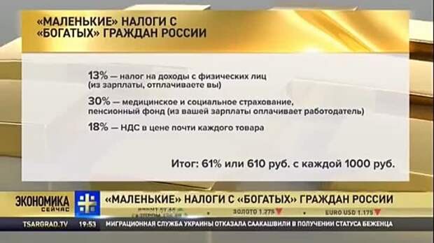 Люди, которым все ОК при вакханалии в России, что с вами не так?