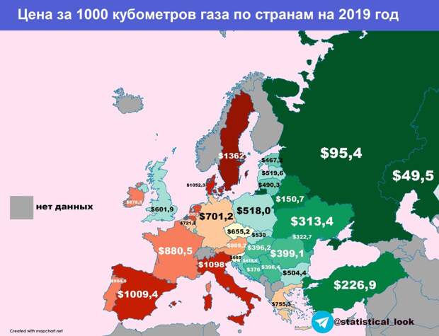 Цены на газ в Европе, рекордный минимум буровых и разворот рынка на восток