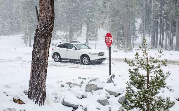 Как определить, что дорога очень скользкая?