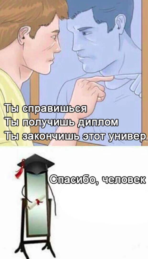 Направленная мотивация