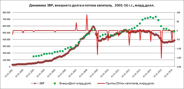 РУБЛЬ ПРОТИВ ДОЛЛАРА: МОЖЕТ ЛИ РОССИЯ, КАК СССР, ЗАПУСТИТЬ СВОЙ ПЕЧАТНЫЙ СТАНОК? РУБЛЬ ПРОТИВ ДОЛЛАРА: МОЖЕТ ЛИ РОССИЯ, КАК СССР, ЗАПУСТИТЬ СВОЙ ПЕЧАТНЫЙ СТАНОК?