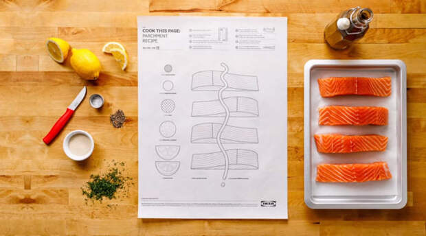 IKEA выпустила постеры с рецептами-инструкцией