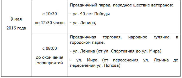 План мероприятий на 9 мая псков