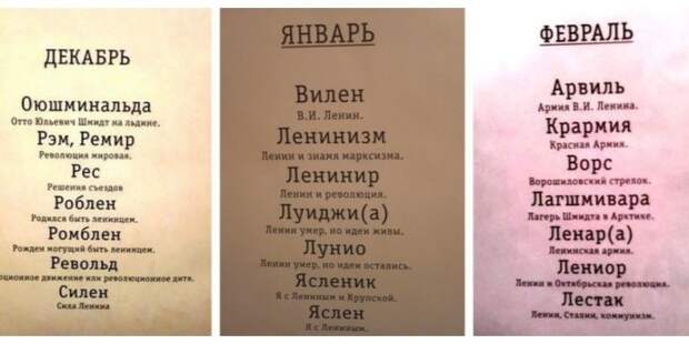 Самые необычные имена, которые давали советским детям