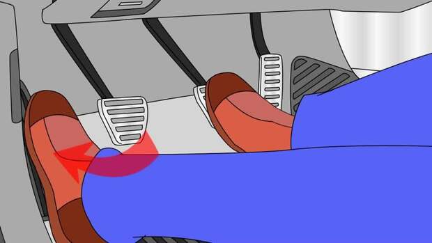 Изображение с названием Brake and Stop a Car in the Shortest Distance Step 8 preview