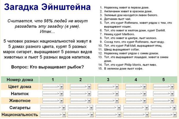Загадка Эйнштейна Загадка Эйнштейна