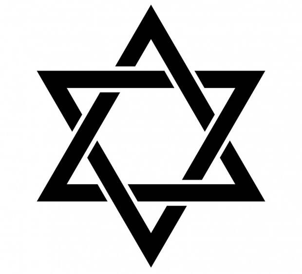 7. Мировой еврейский заговор иллюминаты, теория заговора