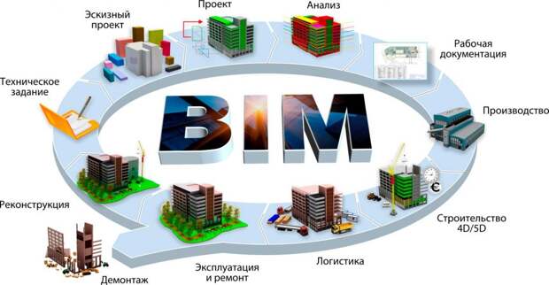 BIM_Structure_New-1.jpg