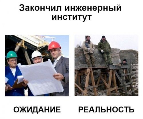 Ожидания и реальность