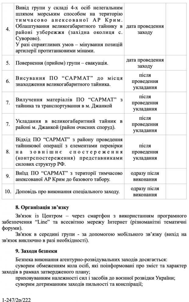 Как украинские террористы пытались подорвать аэродром в Джанкое