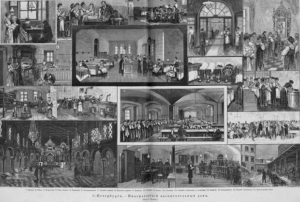 Сцены жизни Воспитательного дома в начале 1880-х годов. Фото: ru.wikipedia.org