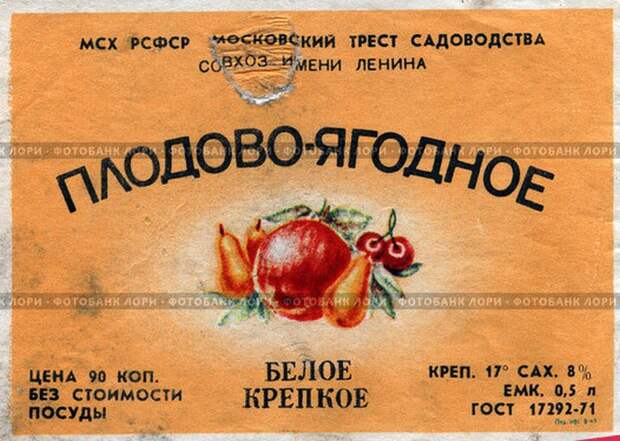 Вспоминая советский рубль…
