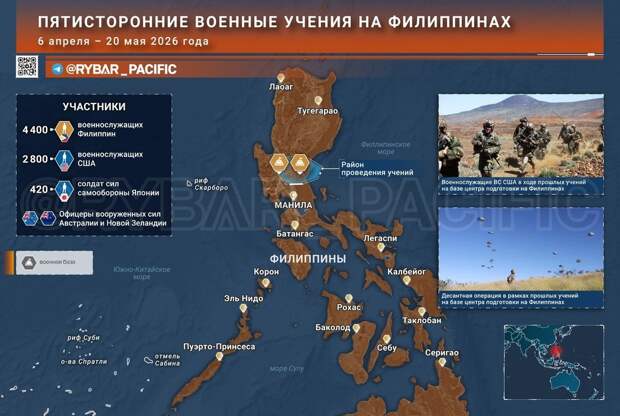 ‍Воевать впятером интереснее - об очередных многосторонних учениях на Филиппинах