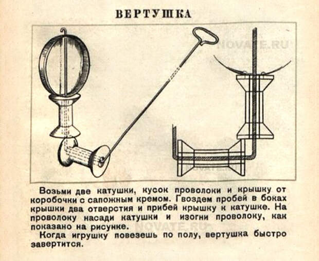 Во что играли наши предки в середине XX века