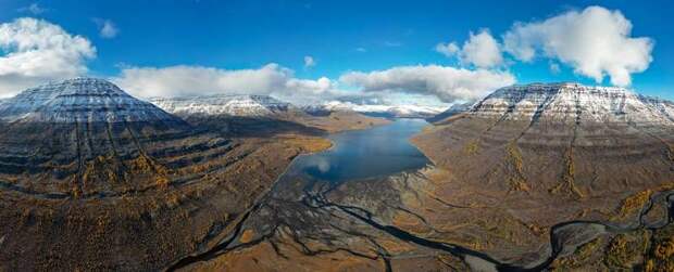 стратегии туризма