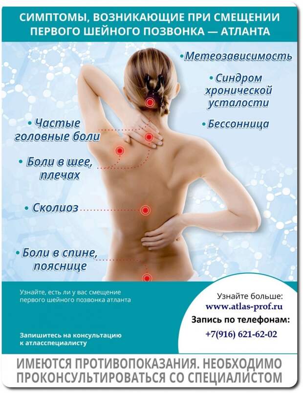 как самостоятельно определить смещение атланта фото