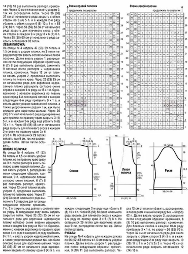 Вязание спицами полочка. Вязание укороченной полочки спицами. Вязаный спицами жакет рельефным узором. Жилет с воротником шалька спицами схемы. Схема вязания воротника шалька спицами укороченными рядами.