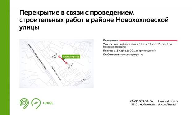 Инфографика / ЦОДД