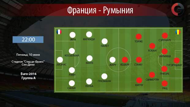 Фhанция vs Румыния. Фото "СЭ"
