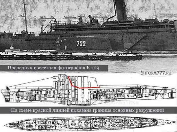 Проект азориан поднятие к 129