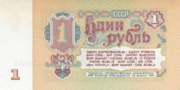 Вспоминая советский рубль вспоминая, рубль, советский