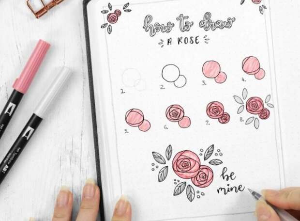 Как научиться рисовать? 5 бесплатных уроков для начинающих