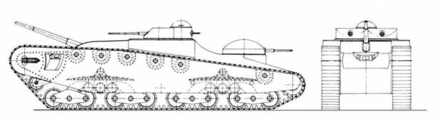 Танк Сиркена: проект тяжёлого танка прорыва