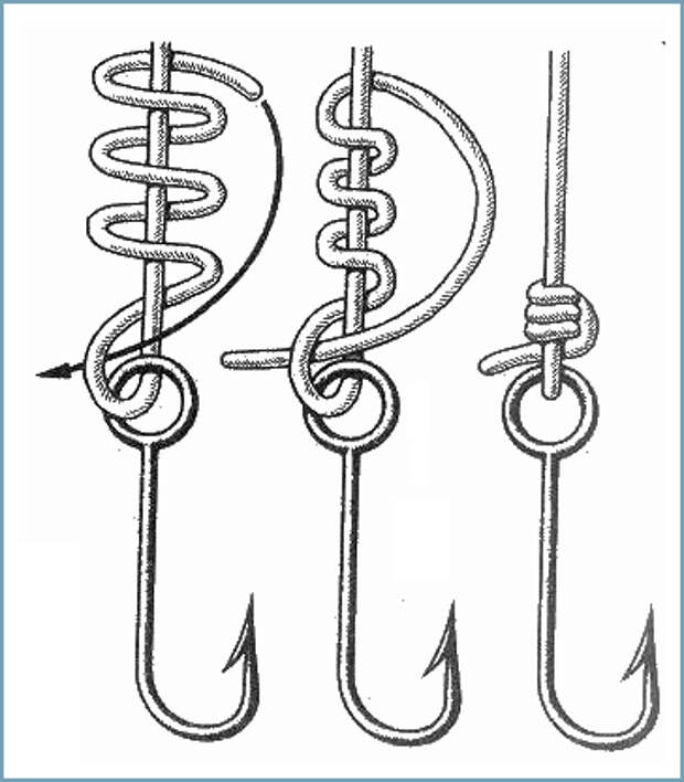 Схема вязания рыболовного крючка