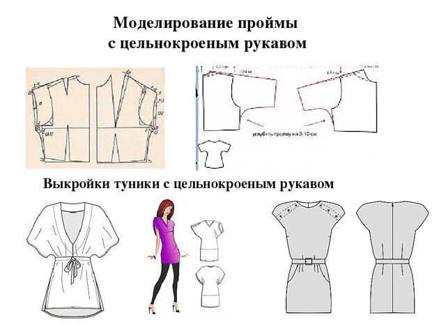 Моделирование блузона с цельнокроенным рукавом 3