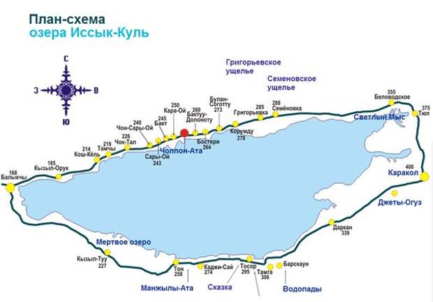 Иссык куль сколько километров