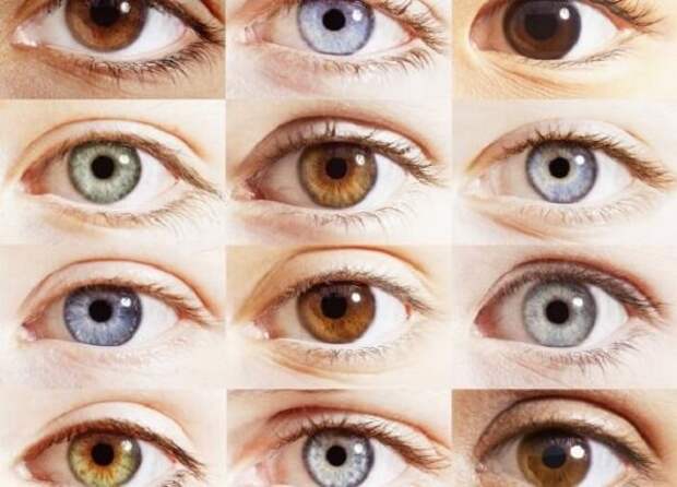 Как определитьэкстрасенсорные способности по цвету глаз?