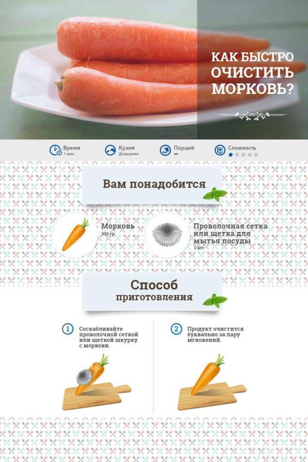 как чистить морковь