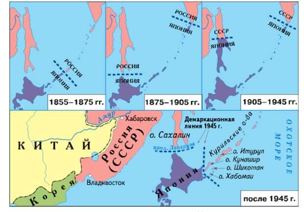 Так "плавали" туда сюда Курилы до 1945-го года