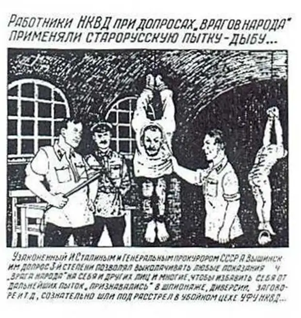 Советские пытки. Рисунки ГУЛАГА Данзига Балдаева. Рисунки Данцига Балдаева пытки НКВД. Данцига Балдаева рисунки из ГУЛАГА.