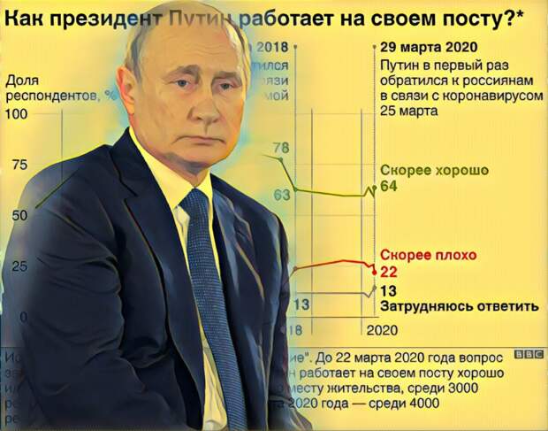 Подписывайтесь на мой канал и ставьте пальчик вверх